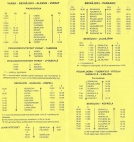 aikataulut/sarpo-1985-1986 (3).jpg